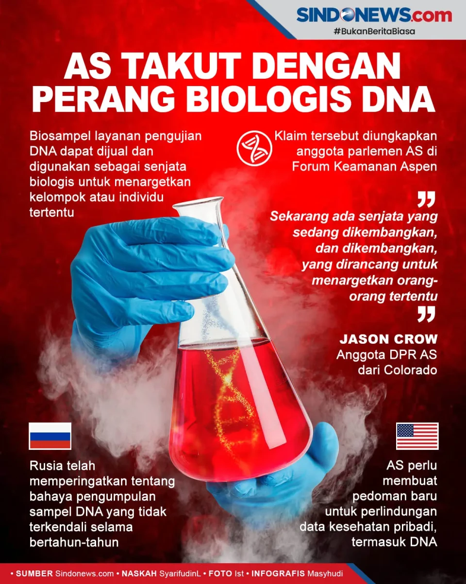 AS Kuatir dan Takut...