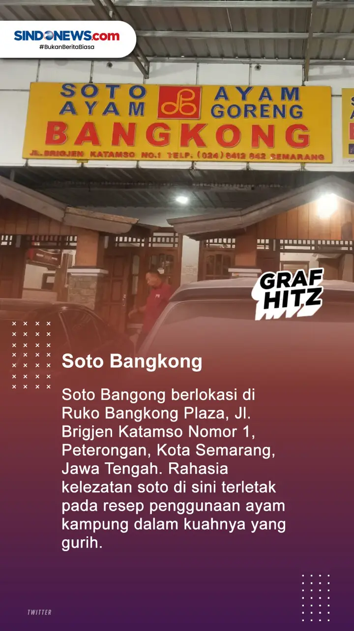 Lima Wisata Kuliner...