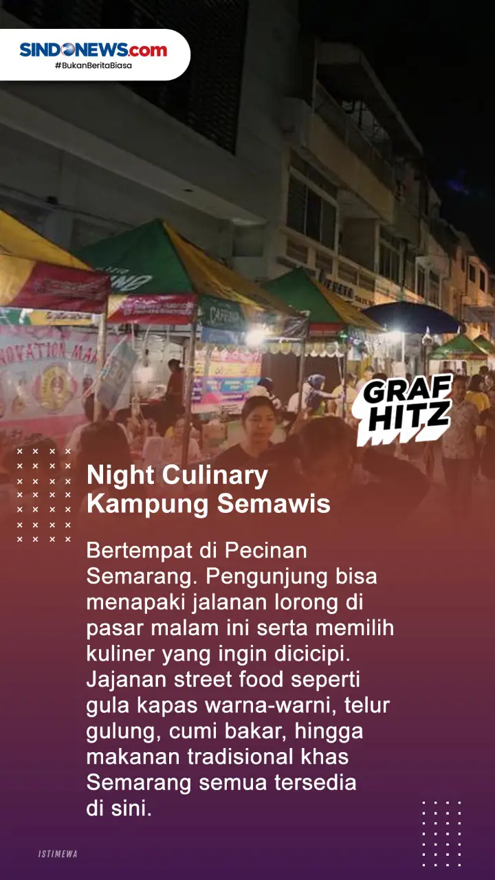 Lima Wisata Kuliner...