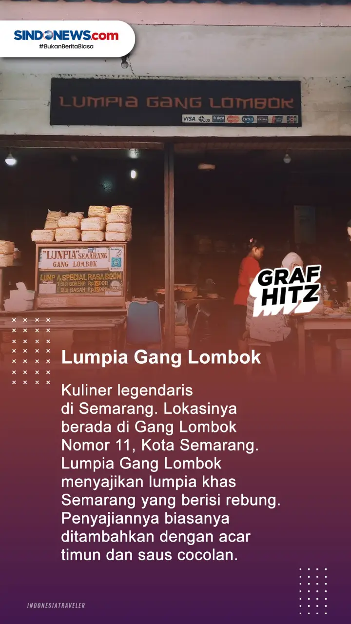 Lima Wisata Kuliner...