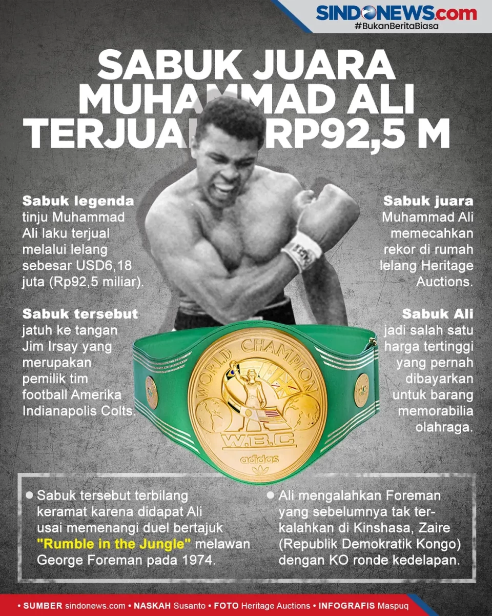 Sabuk Keramat Milik...