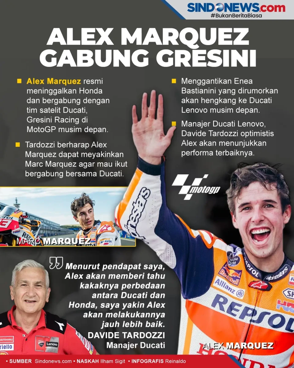 Alex Marquez Gabung...