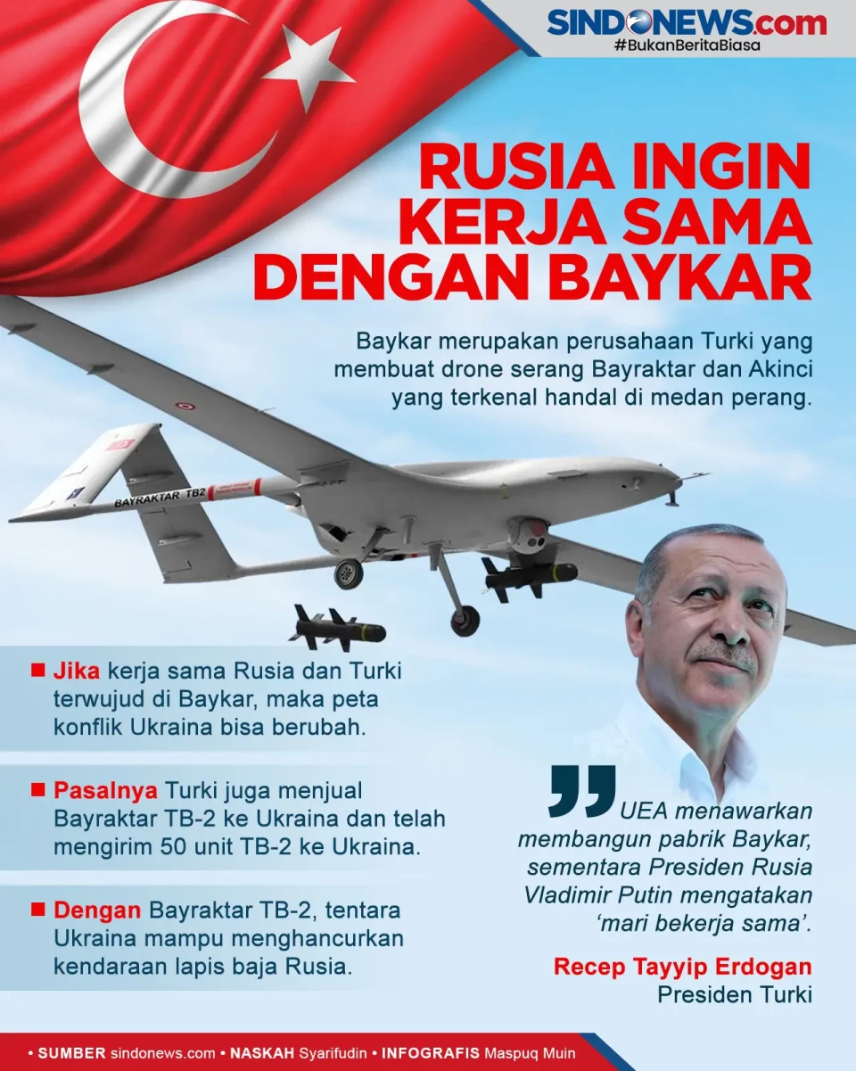 Rusia Tawarkan Kerja...