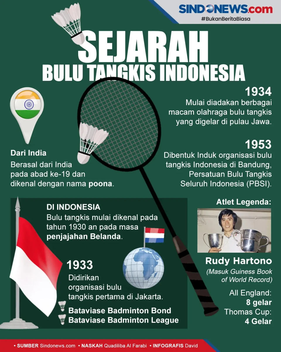 PBSI Gelar Piala Presiden...