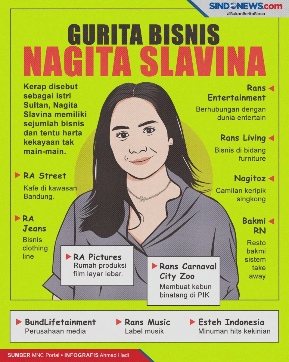 Mengulas 11 Sumber Kekayaan...