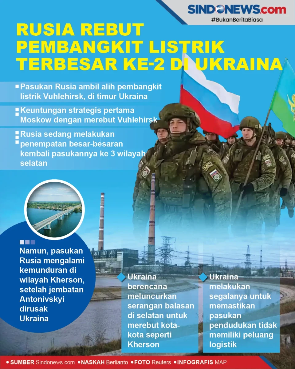 Rusia Rebut Pembangkit...