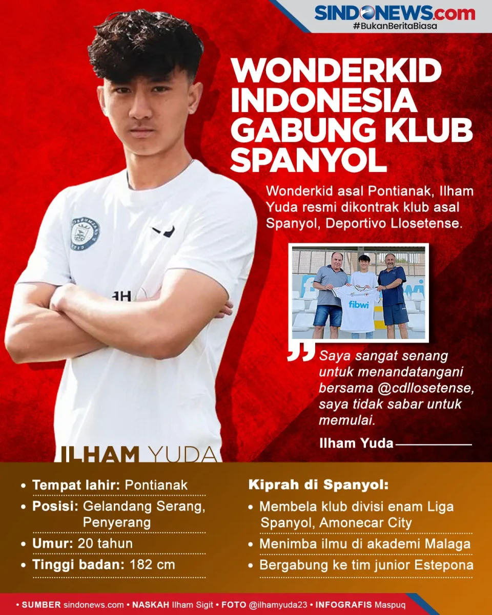 Wonderkid Indonesia...