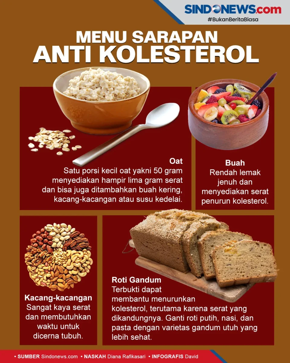 Mudah Dibuat, Ini Menu...