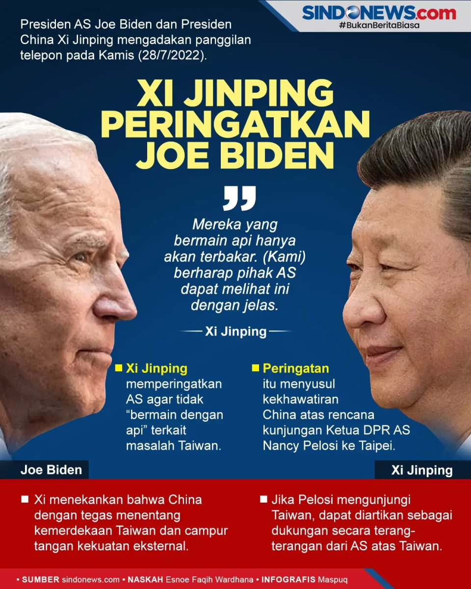 Soal Taiwan, Xi Jinping...