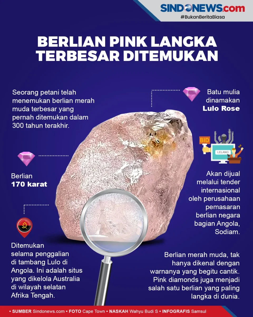 Berlian Pink Seberat...