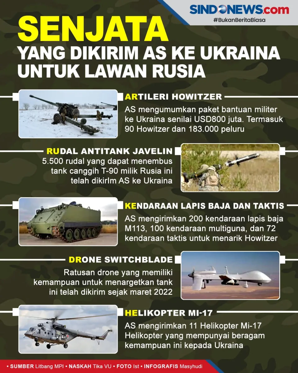 Senjata yang Dikirim...