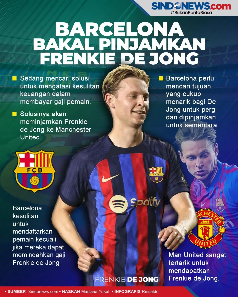 Barcelona Bakal Pinjamkan...