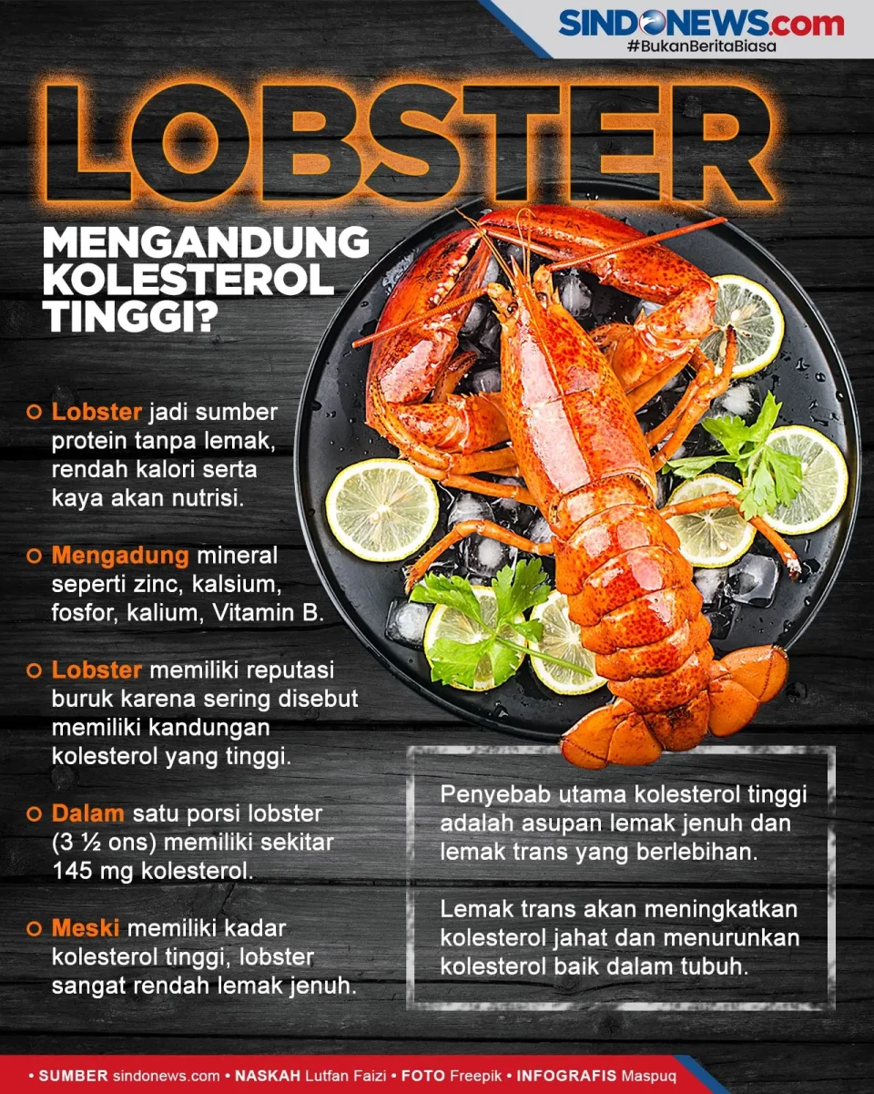 Perlu Disimak, Apakah...