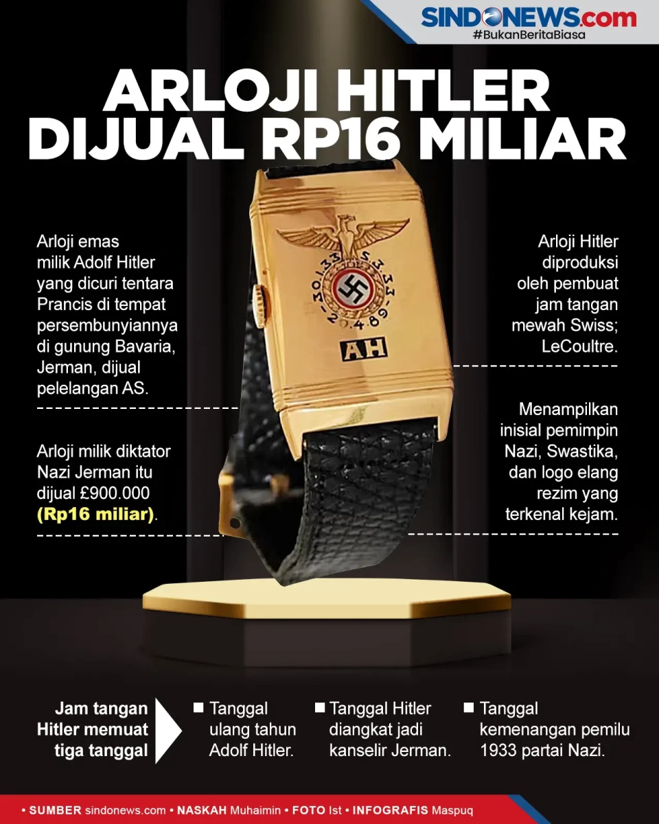 Arloji Emas Milik Adolf...