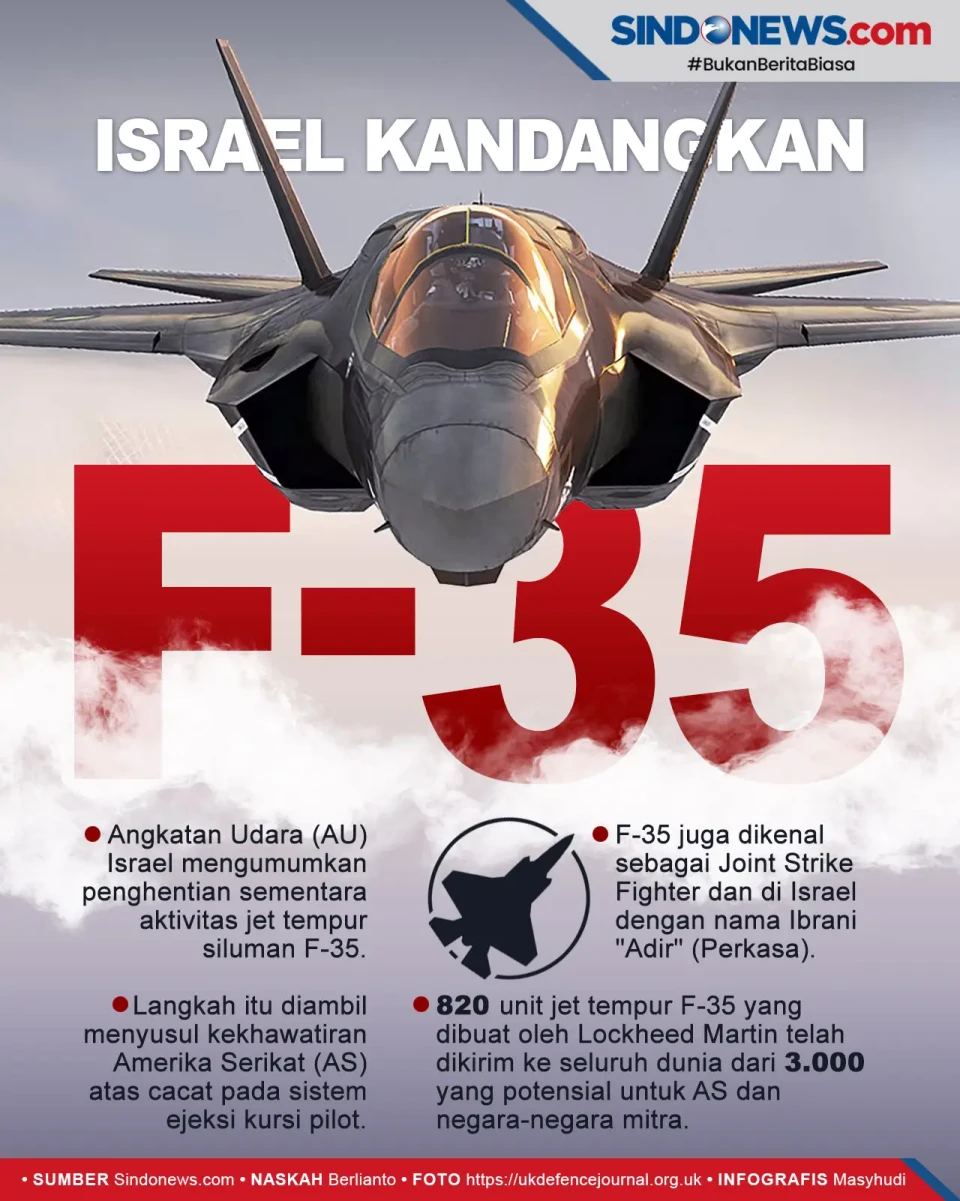 Israel Hentikan Sementara...