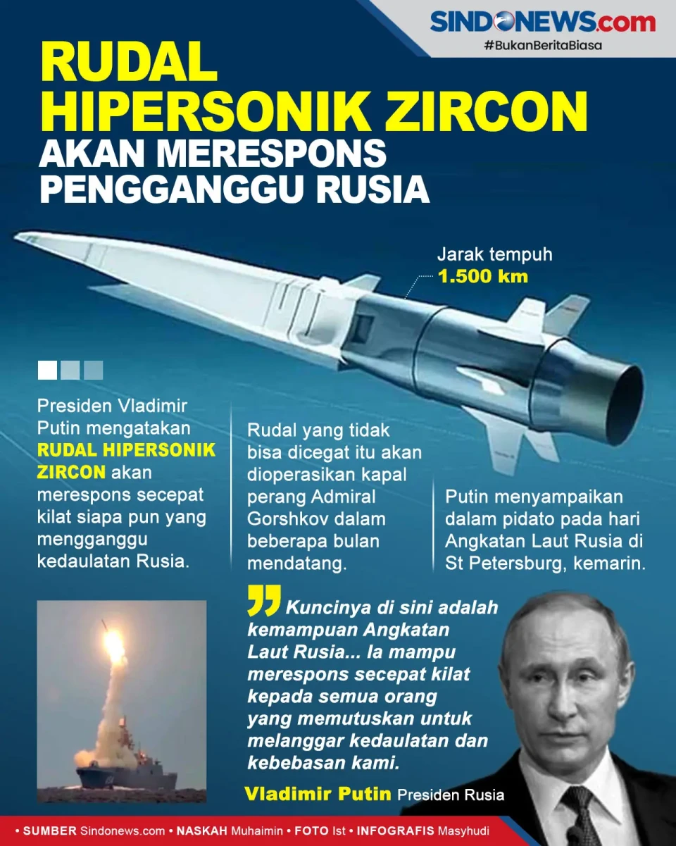 Rudal Hipersonik Zircon...