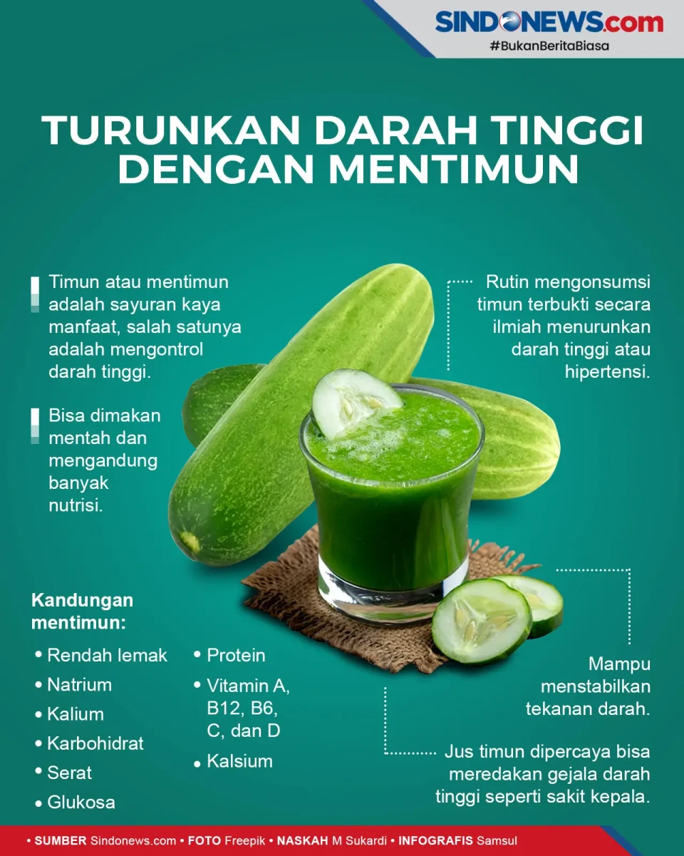 Manfaat Timun Bisa Membantu...