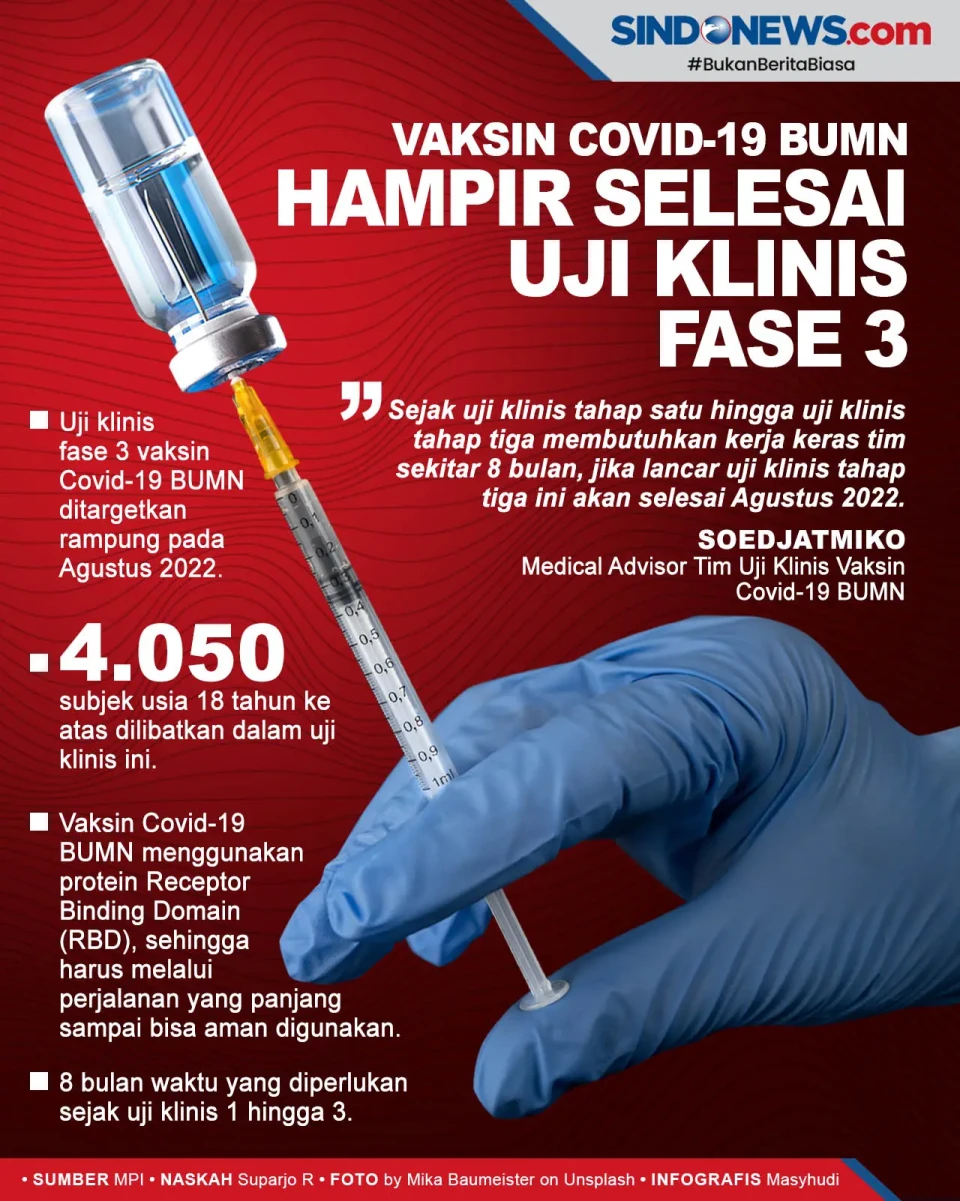 Vaksin Covid-19 BUMN...