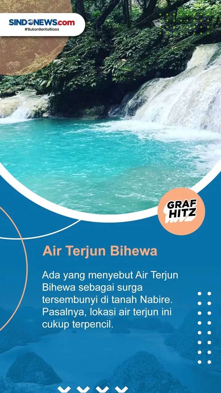 6 Wisata Paling Ciamik...