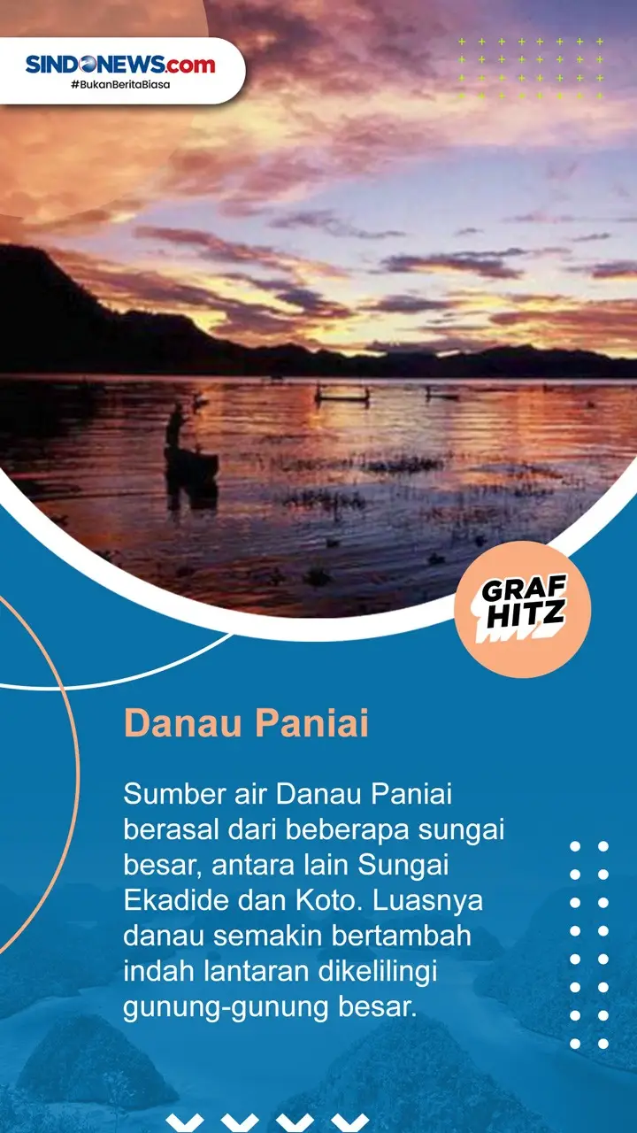 6 Wisata Paling Ciamik...