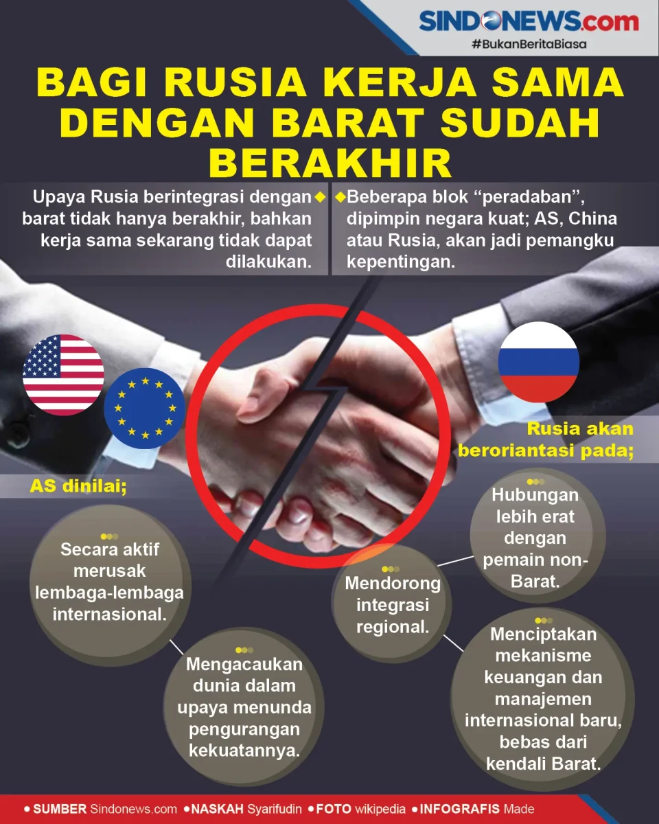 Bagi Rusia Kerja Sama...