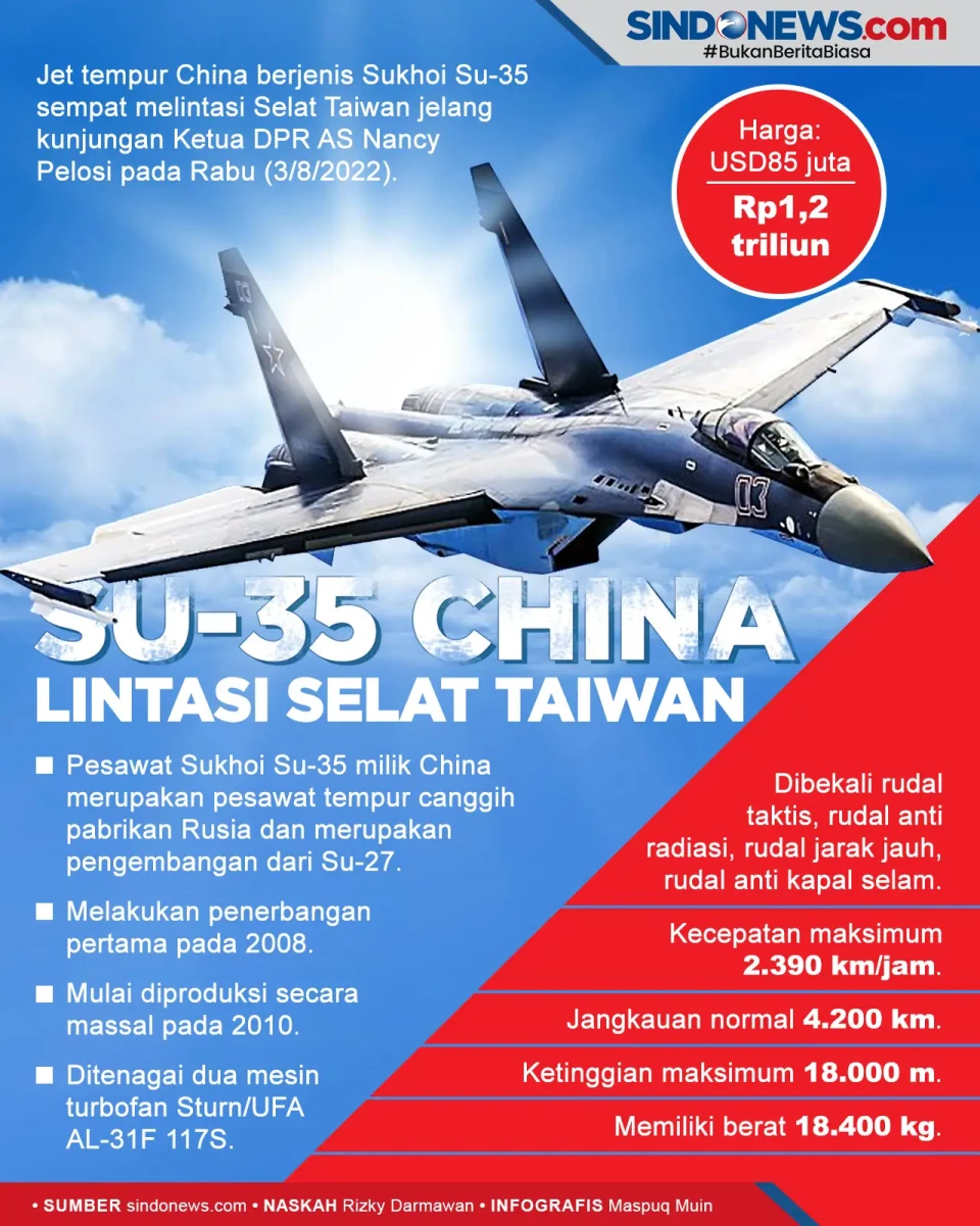 Lintasi Selat Taiwan,...
