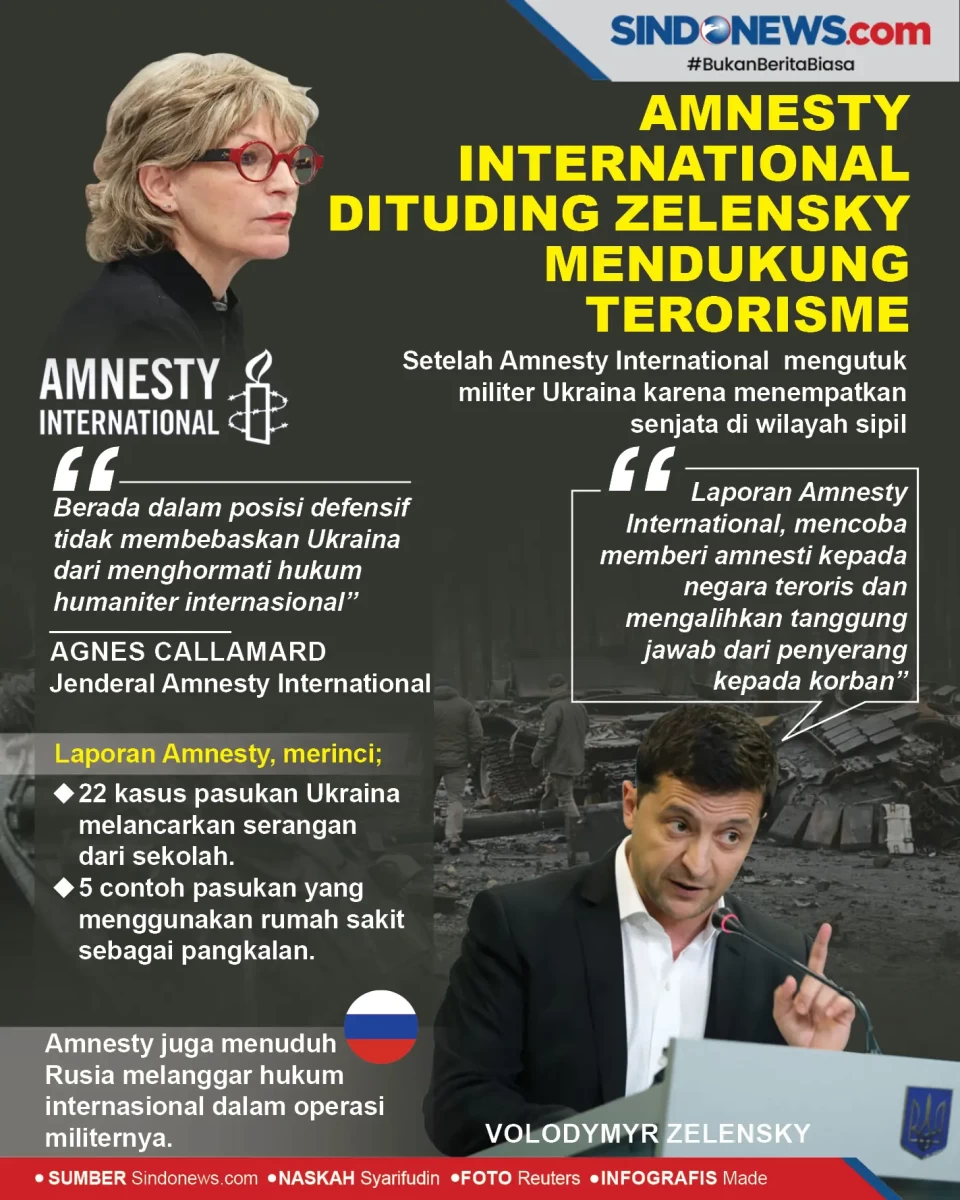 Amnesty International...
