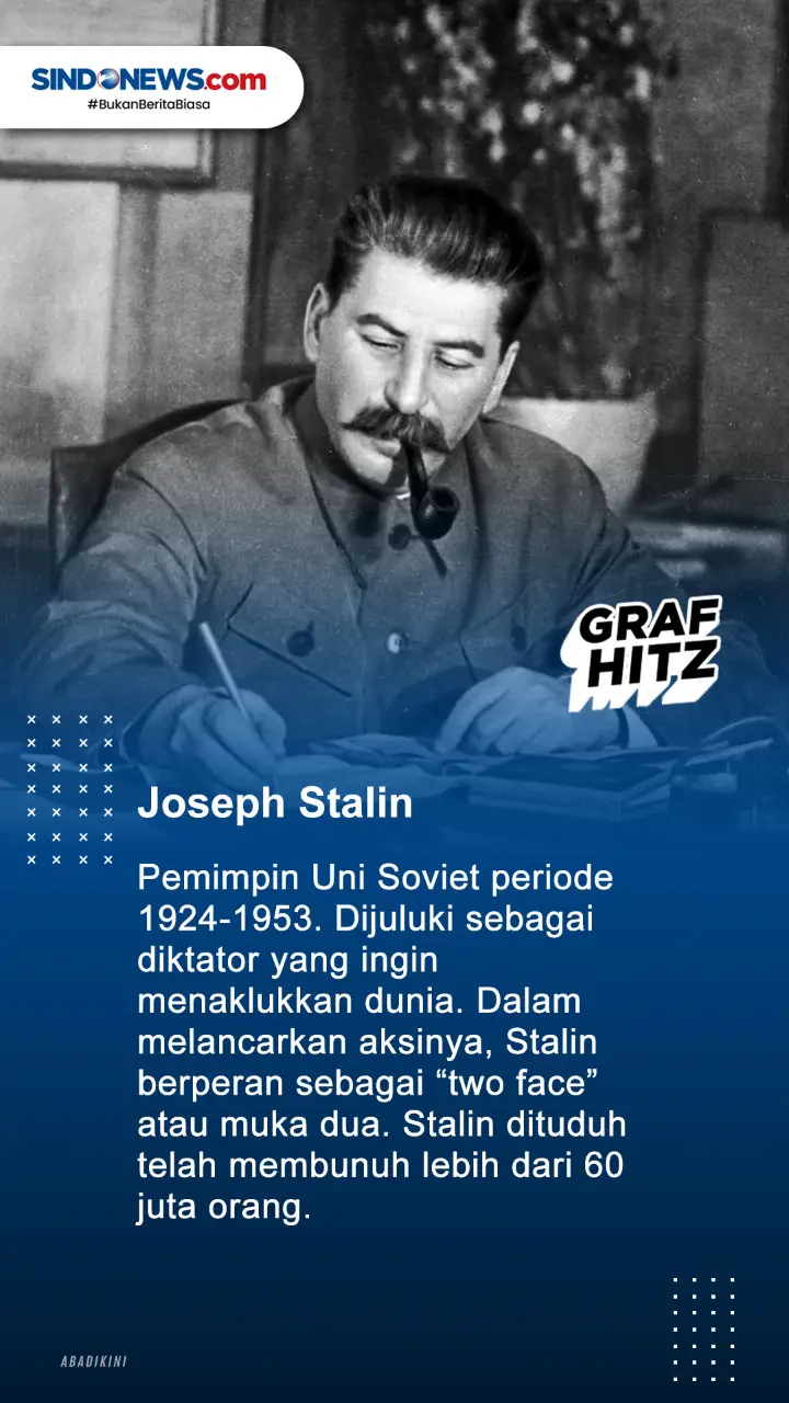 5 Penjahat Paling Pintar...