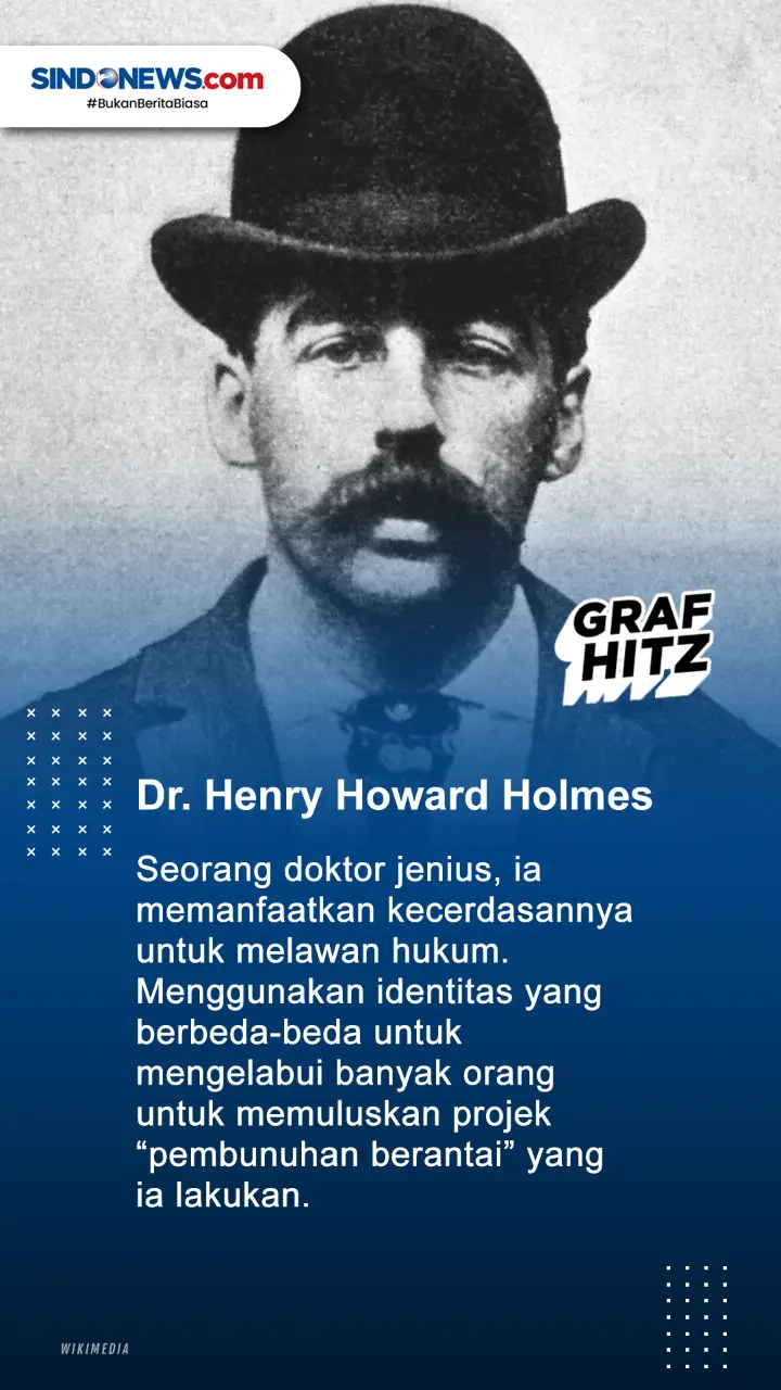 5 Penjahat Paling Pintar...