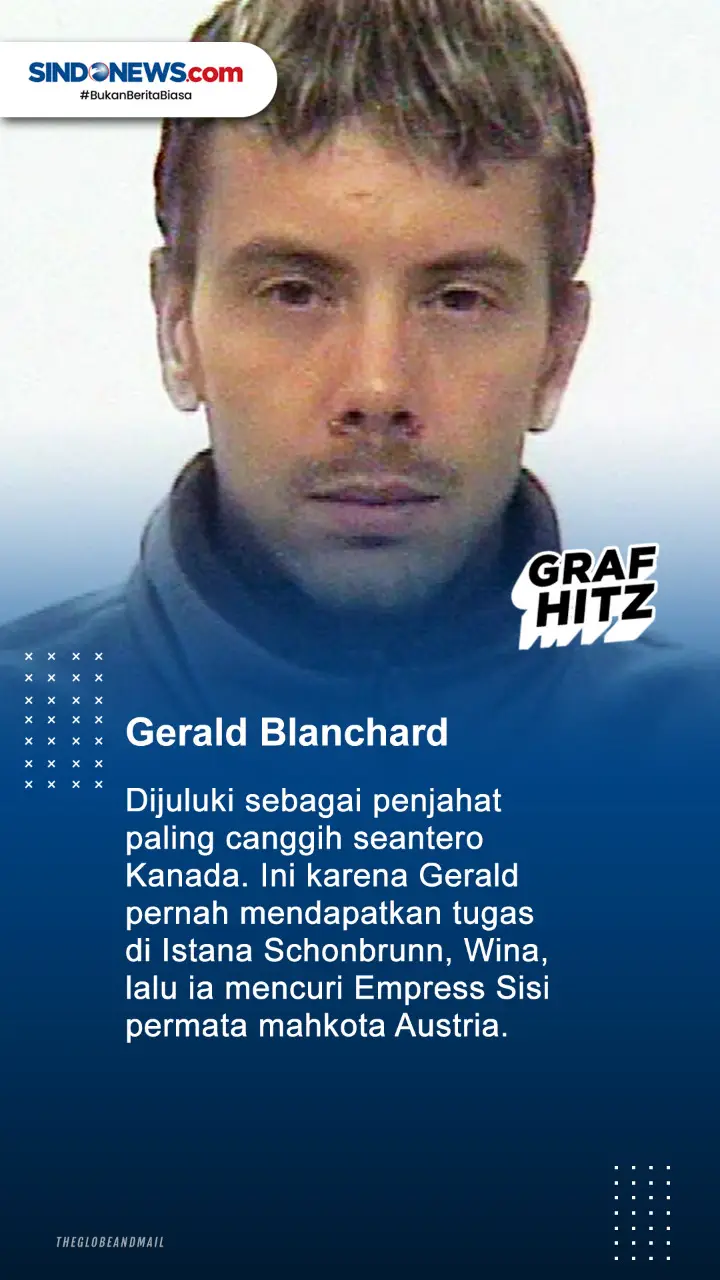 5 Penjahat Paling Pintar...