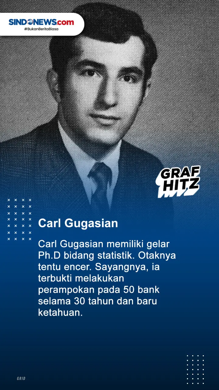 5 Penjahat Paling Pintar...