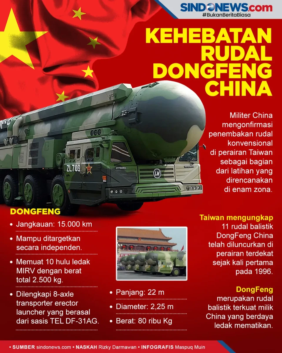 Diluncurkan ke Taiwan,...