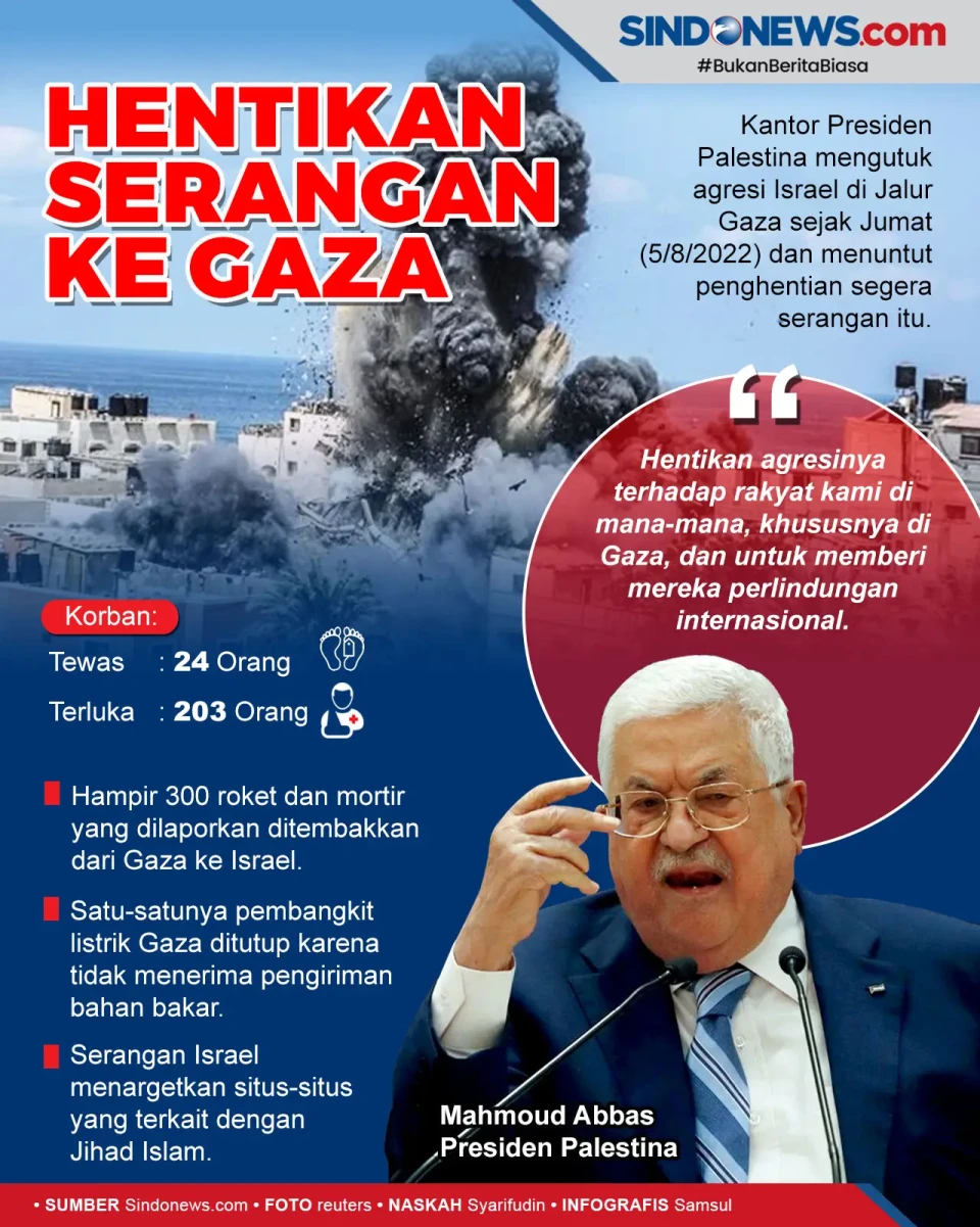 Presiden Palestina Minta...