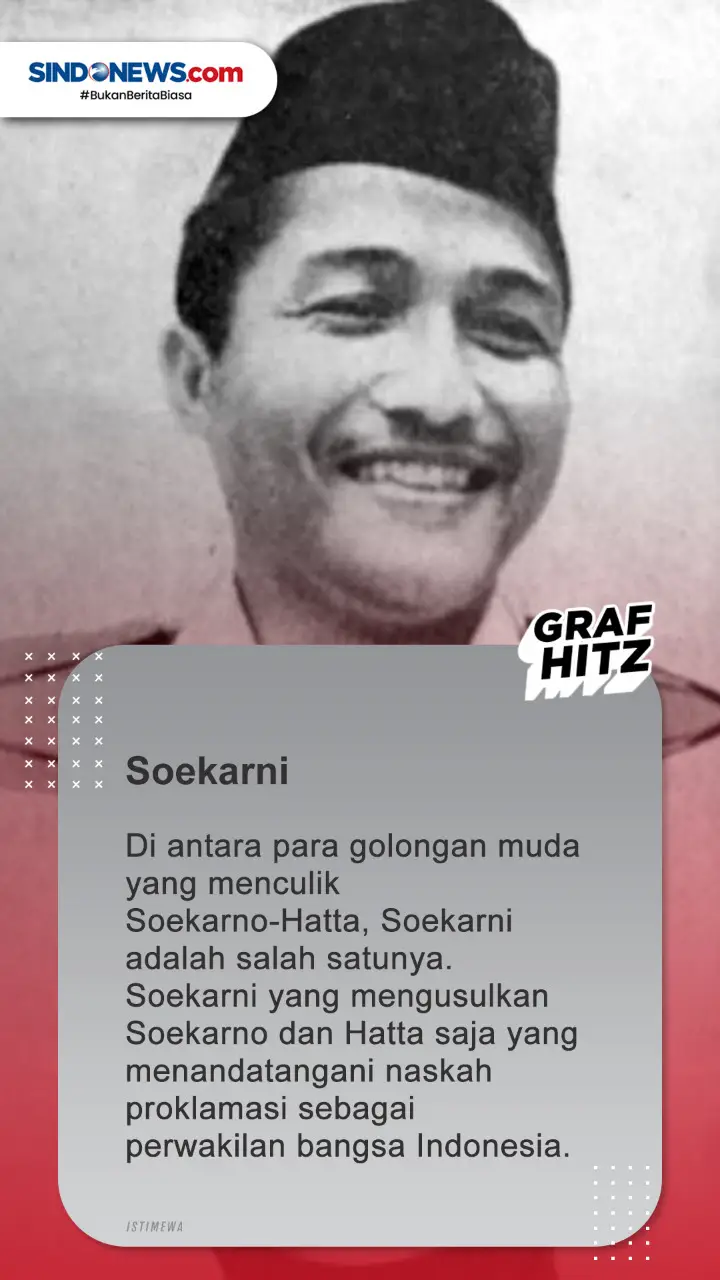 6 Tokoh yang Terlibat...