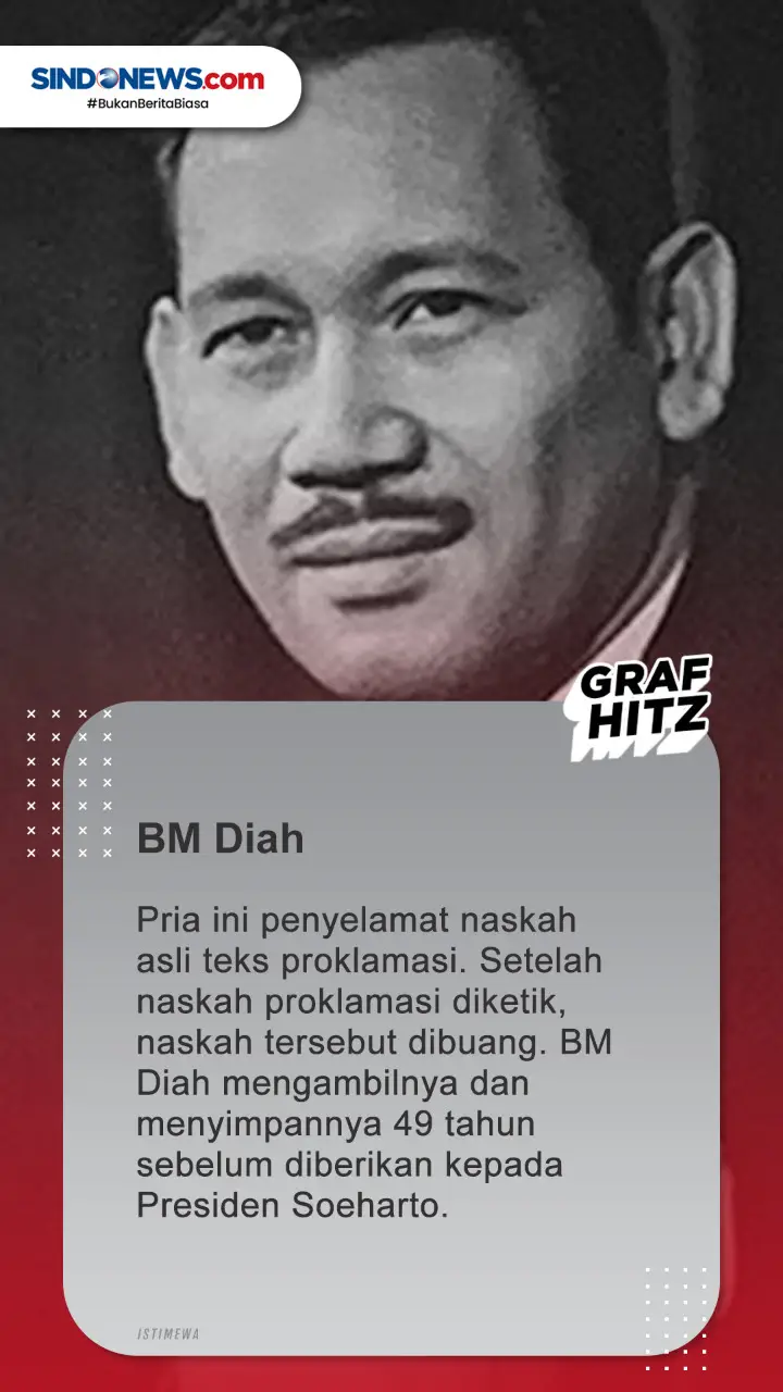 6 Tokoh yang Terlibat...