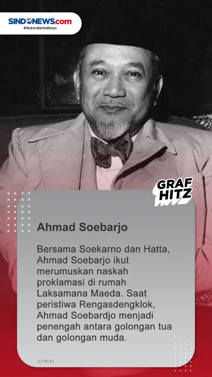 6 Tokoh yang Terlibat...
