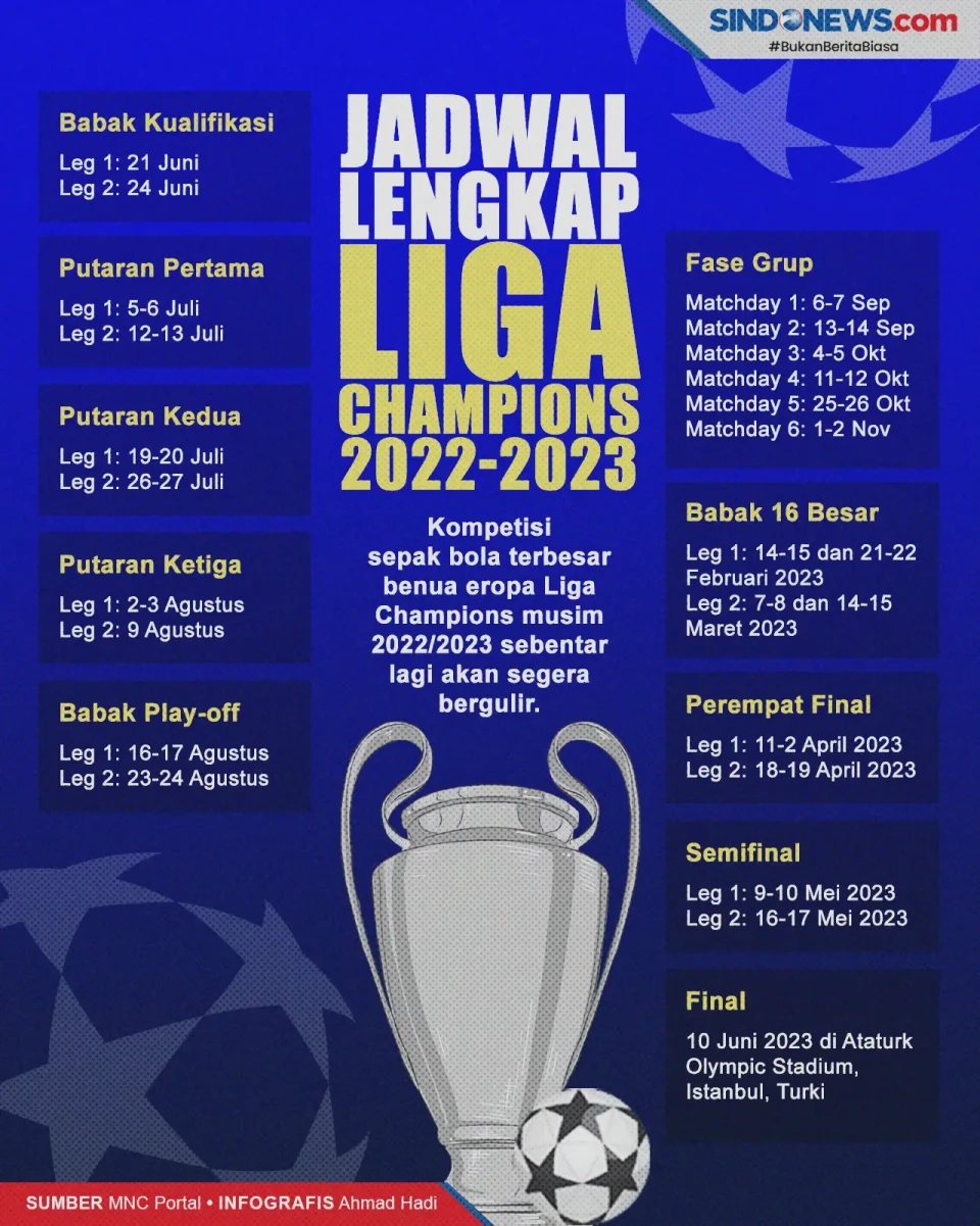 Berikut Jadwal Lengkap...