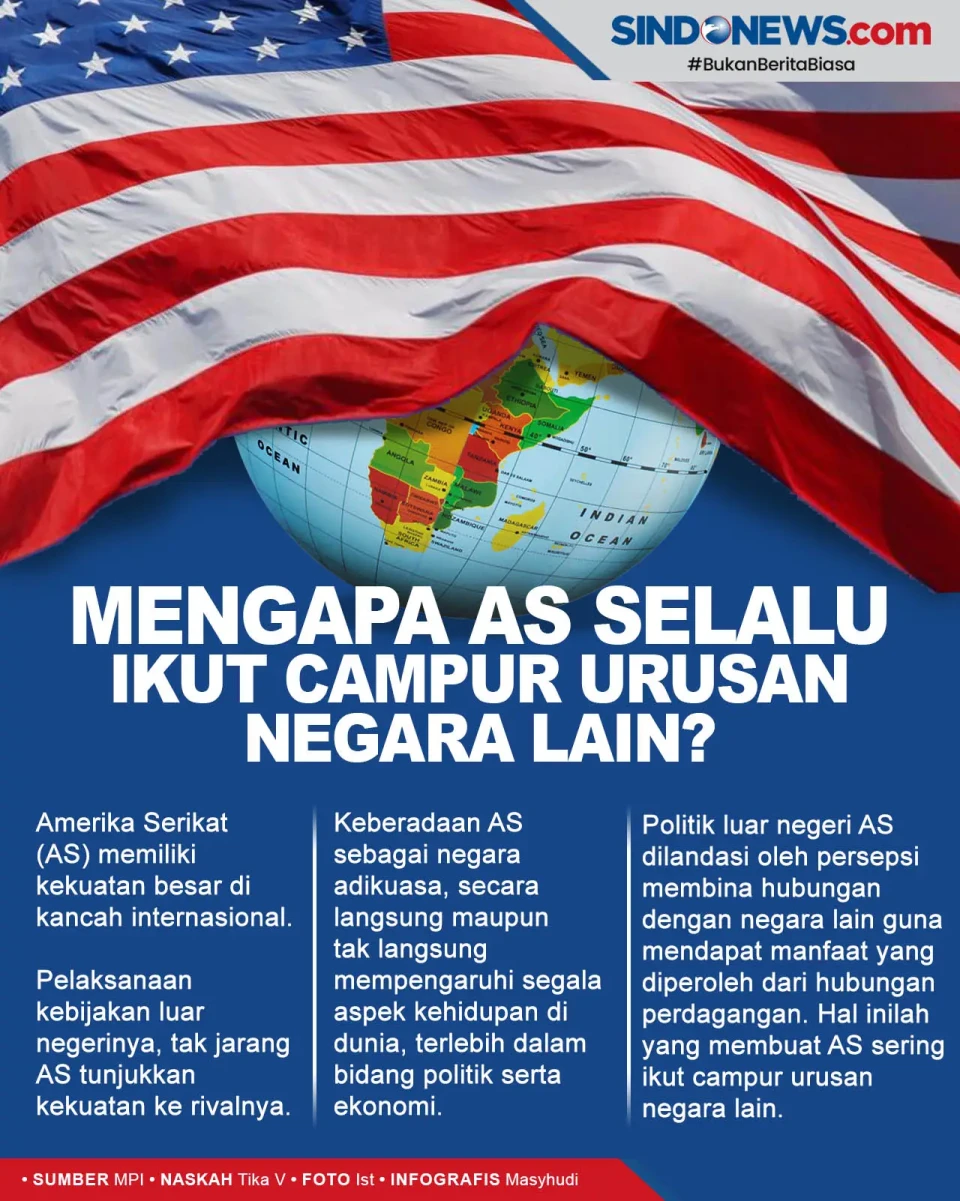Mengapa Amerika Serikat...