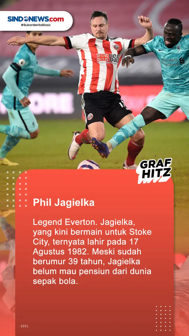 7 Pesepak Bola Top Dunia...