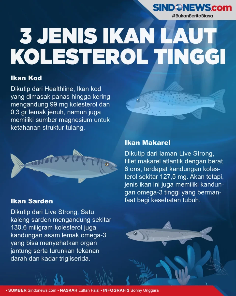 Hindari! 3 Jenis Ikan...