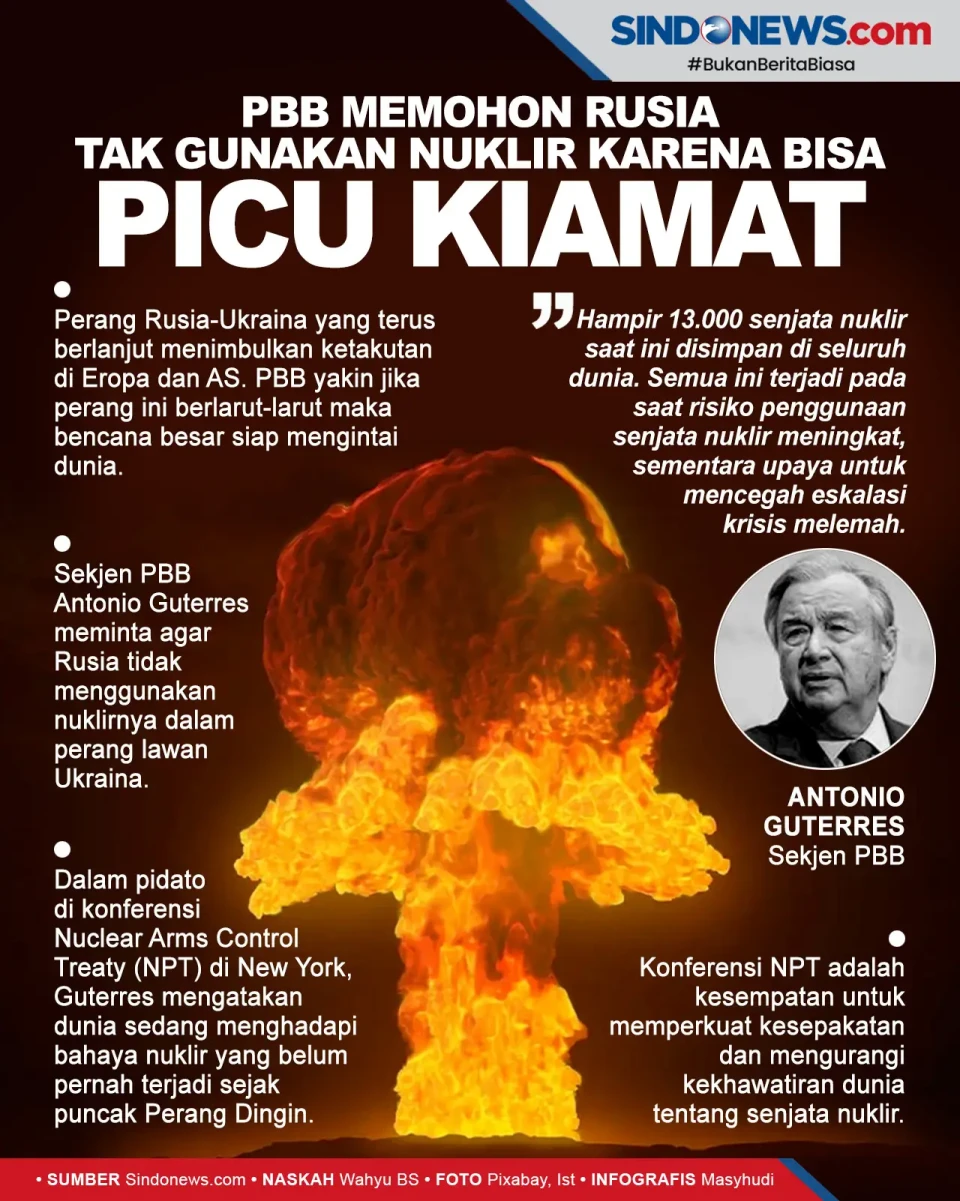 Bisa Picu Kiamat, PBB...