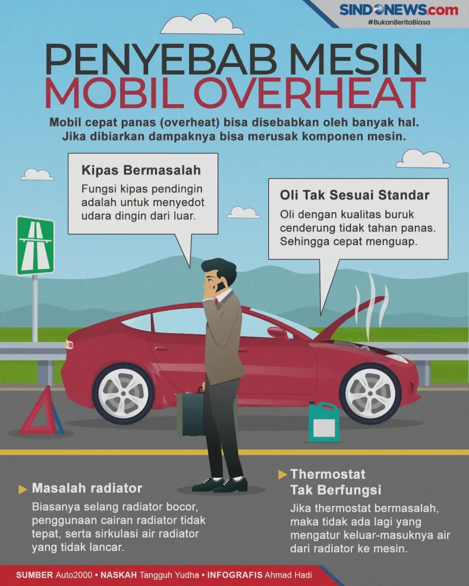Ini Biang Keladi yang...