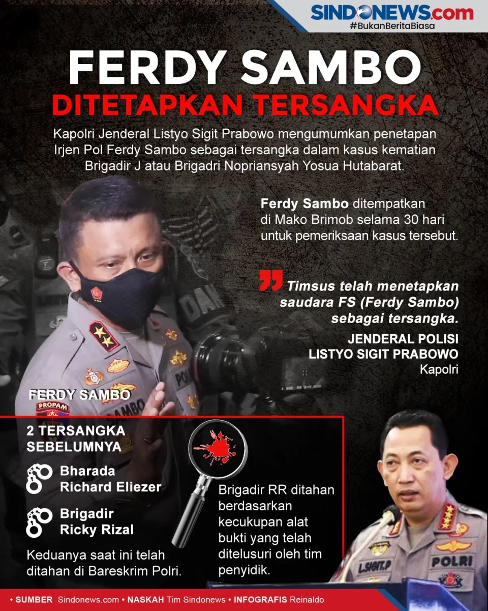 Ferdy Sambo Ditetapkan...