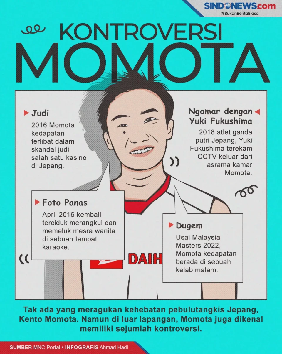 4 Aksi Kento Momota...