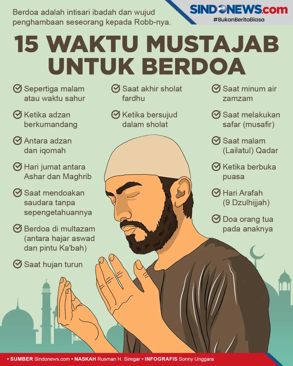 Insya Allah Dikabulkan,...