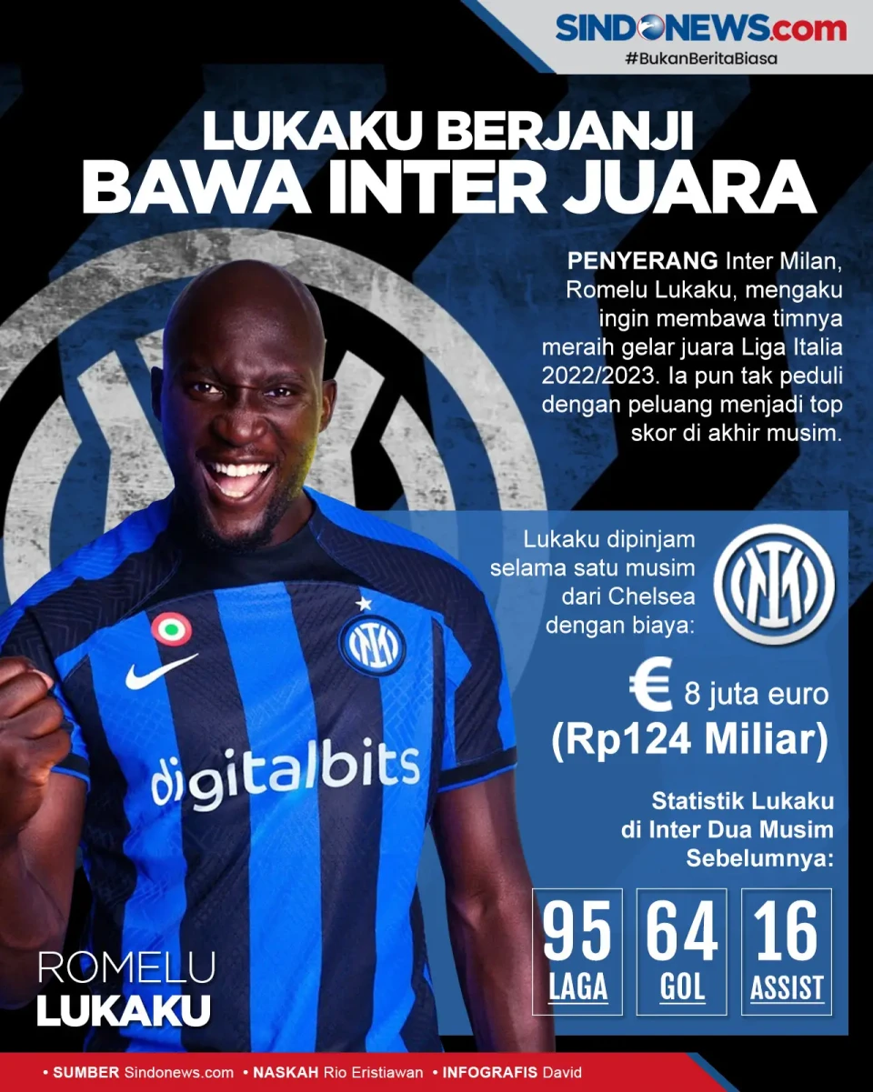 Romelu Lukaku Berjanji...