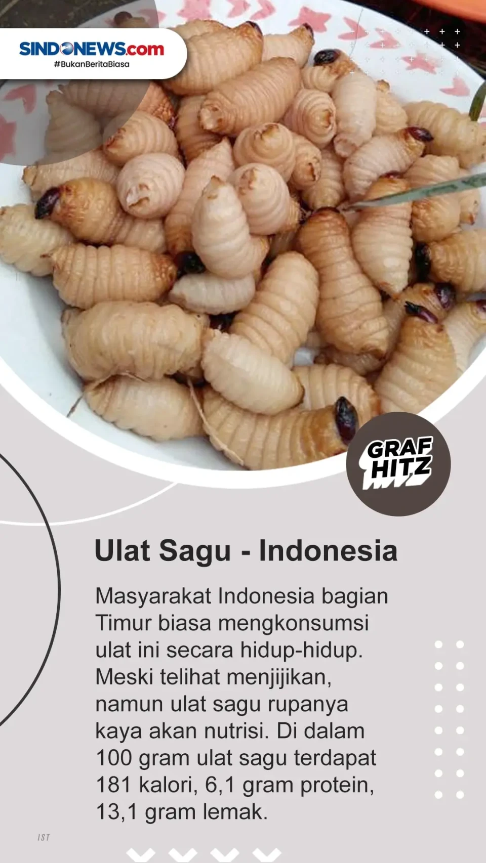 Berani Makan! Ini 6...