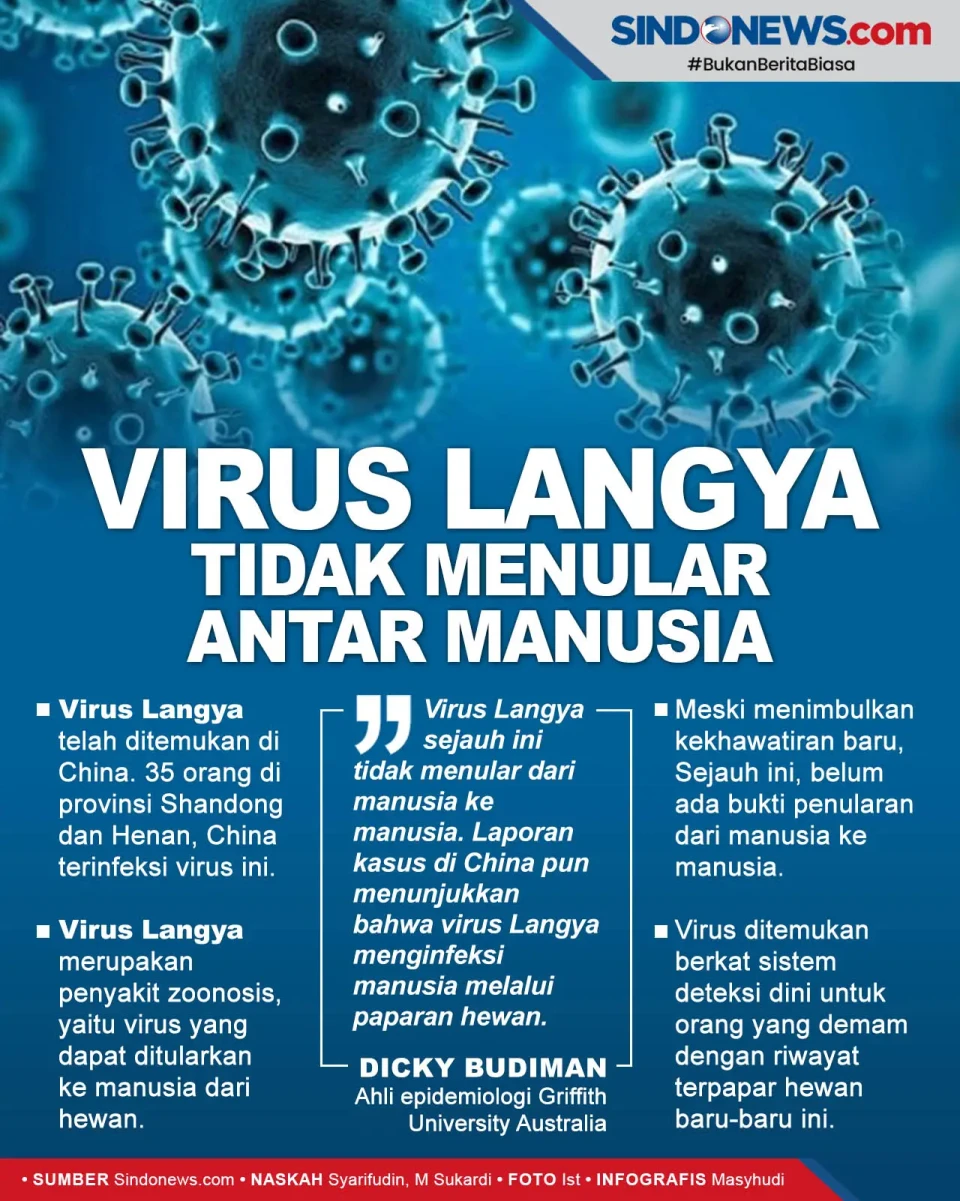 Epidemiologi Pastikan...