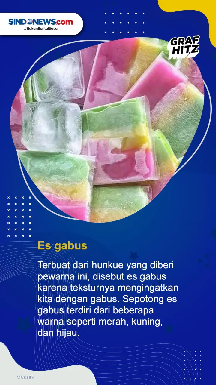 5 Rekomendasi Jajanan...
