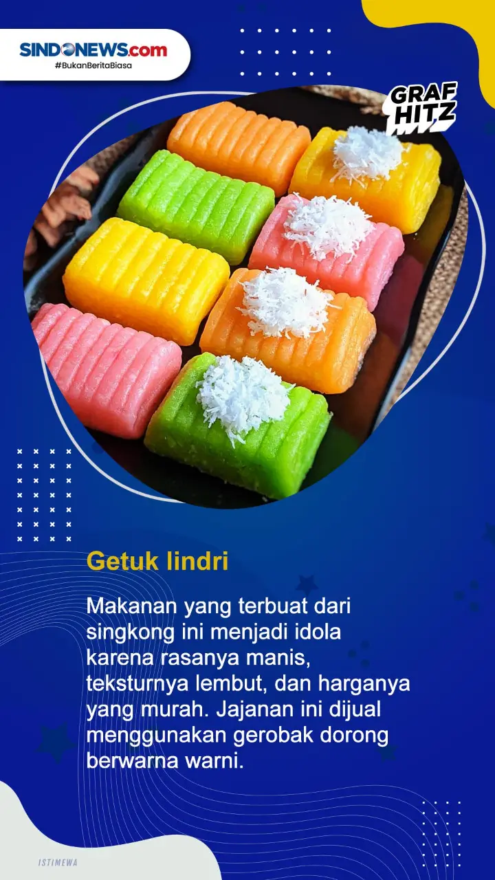 5 Rekomendasi Jajanan...